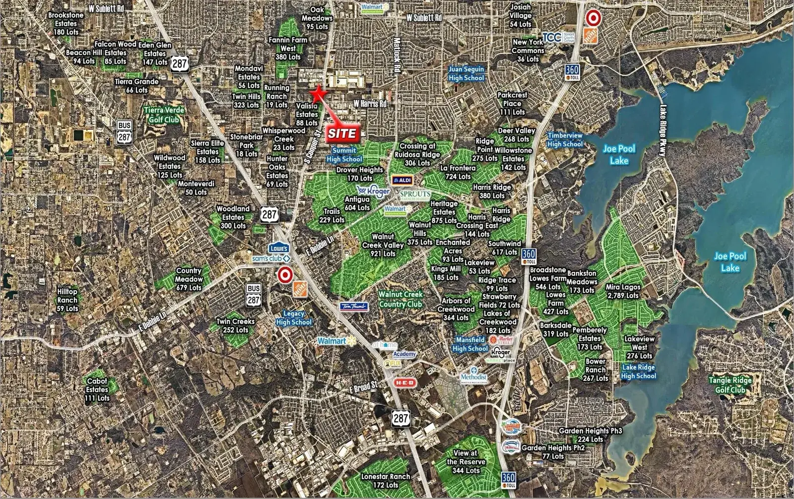 Market view of South Arlington residential communities
