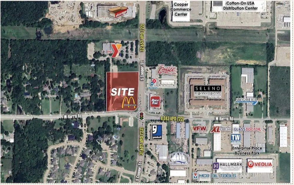 Aerial view of the S. Cooper Street pad sites at the corner of S. Cooper St. and W. Harris Rd. in Arlington, Texas