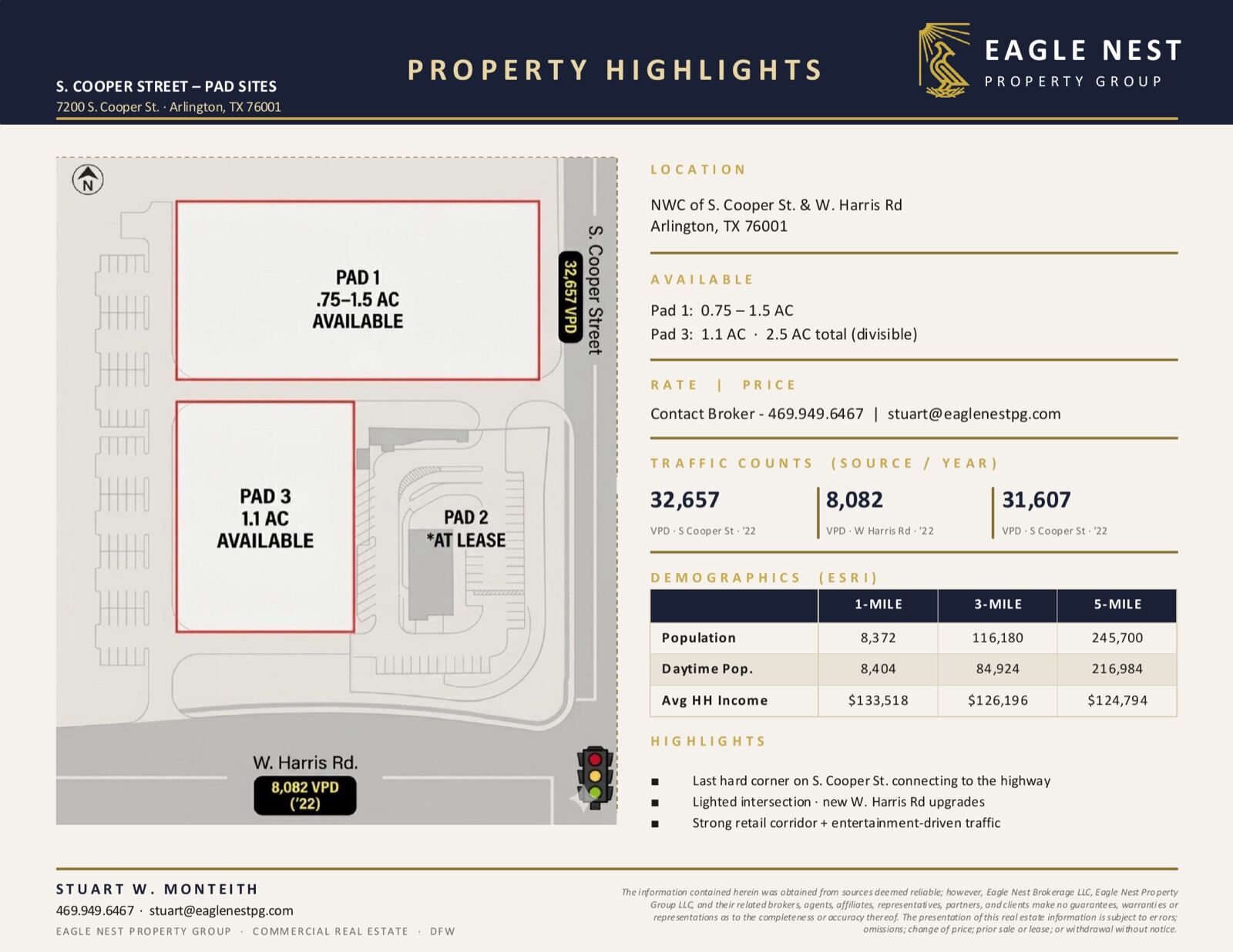 Site plan for the S. Cooper Street pad sites