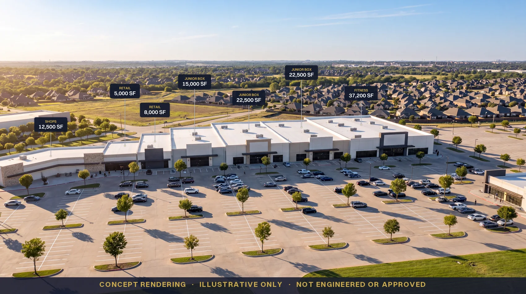 Conceptual rendering of the built-out retail row at Roanoke Ranch, with fitness, junior box, retail, and shop spaces from 5,000 to 37,200 SF