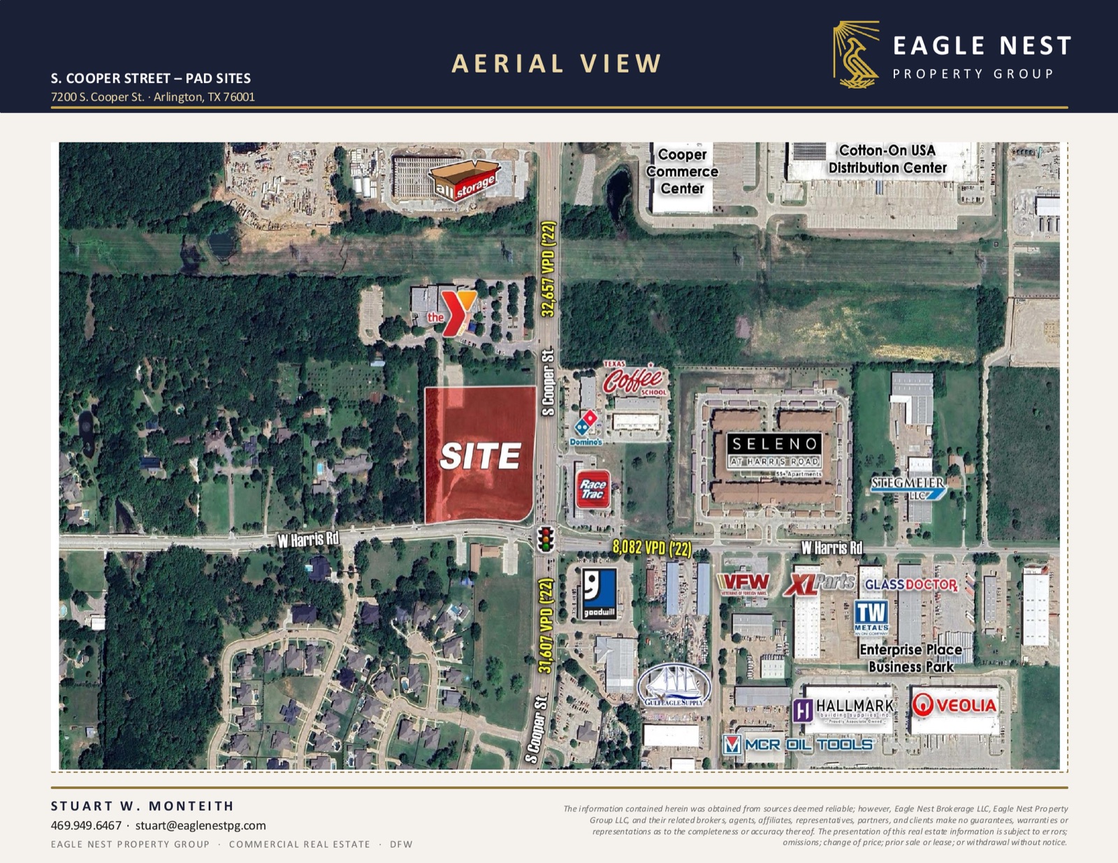 S. Cooper Street – Pad Sites — aerial